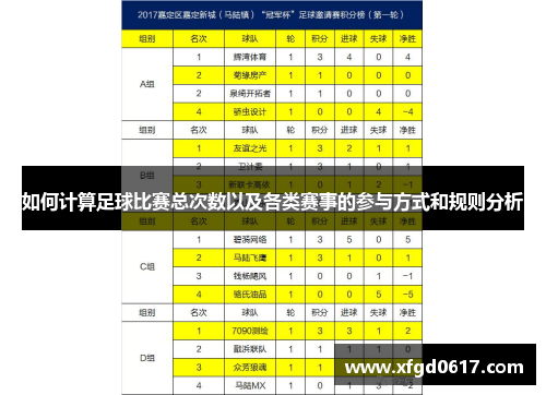 如何计算足球比赛总次数以及各类赛事的参与方式和规则分析